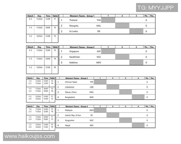 乒乓球节奏排行榜发布杭州乒乓球队荣登第八名引关注