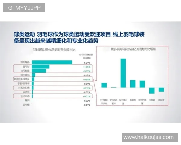 武汉羽毛球队力量表现的数据分析与提升策略探讨